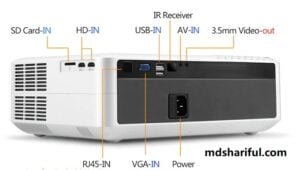 AUN AKEY6 Projector rich interface