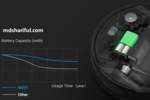 Lefant M201 Robot Vacuum battery