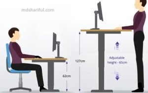 Acgam ET225E Electric Standing Desk Frame high adjustable design