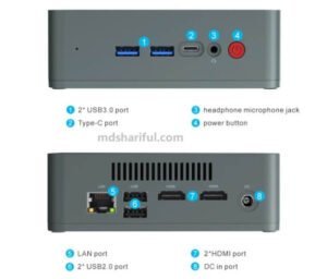 Beelink U57 Mini PC design