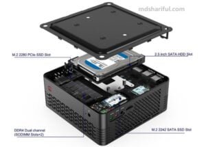 Minisforum EliteMini X400 hardware