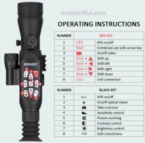 Shimmer Full Color Night Vision Telescope features