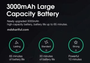 Xiaomi Mijia K10 battery performance