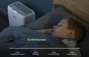 Aiibot EPI188 Air Purifier feature