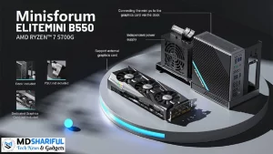 Minisforum Elitemini B550 Features