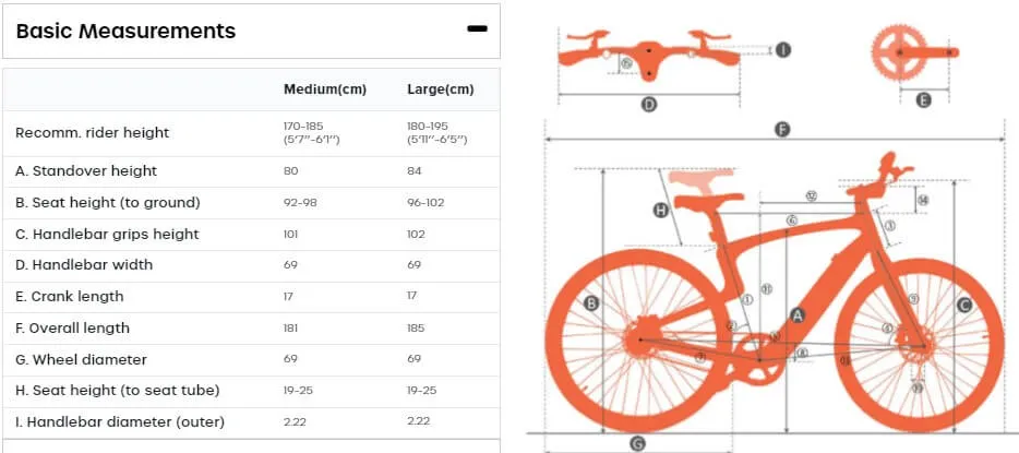 Specification of Urtopia Carbon E-bike