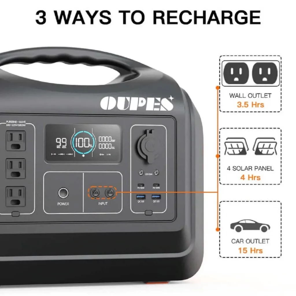 OUPES 1800W Portable Power Station Fully Charge inside 3.5 hours