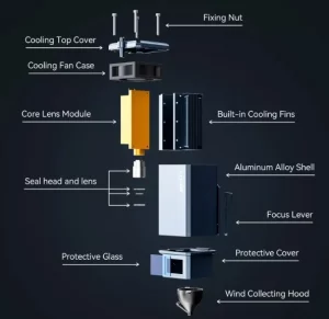 ATEZR P10 function