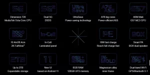 Alldocube iPlay 40 5g overview