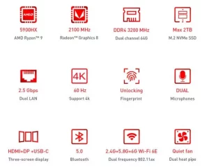 Beelink GTR5 overview