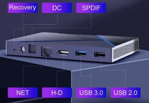 H96 MAX V56 Review ports