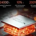 Minisforum UM690 Hardware cpu