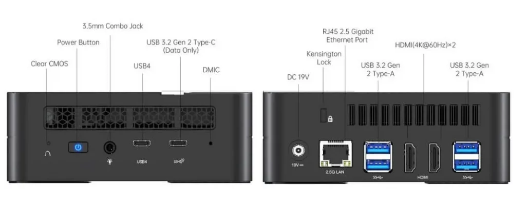 Minisforum UM690 ports