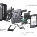 Minisforum UM690 upgradable