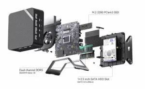 Minisforum UM690 upgradable