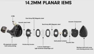 TinHiFi P1 Max Review 14.2mm planar iems