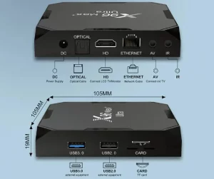 Various Interfaces