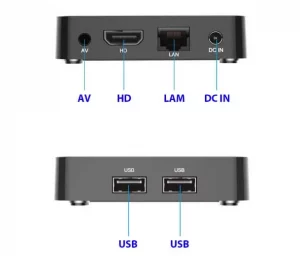 iATV Q5 Smart TV box ports