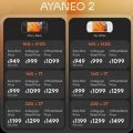 AYA Neo 2 Features