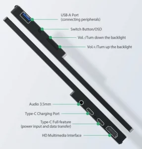 BlitzWolf BW-PCM2L multiple ports