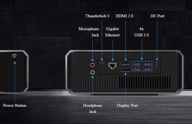 Chuwi CoreBox 4th ports