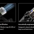 Dyson Outsize features