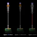 Dyson V15 v12 outsize