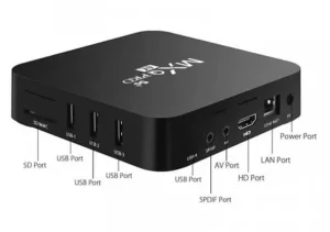 MXQ Pro 4k ports