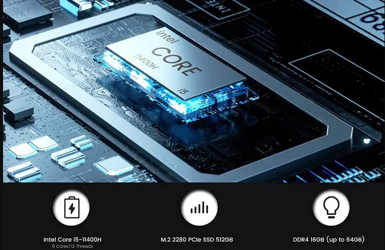 Minisforum EliteMini TH60 hardware