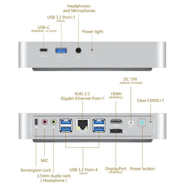 Minisforum EliteMini TH60 ports