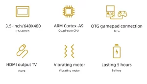 Anbernic RG35XX overview