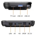 Boxput BP4 interface