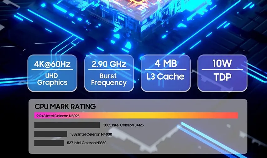 Blackview MP60 processor