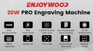 Enjoywood 20W Pro overview