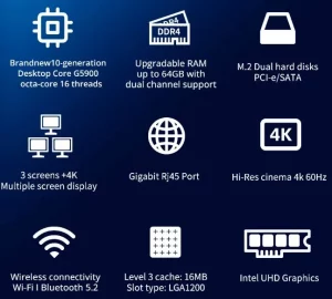 RX1 Mini PC overview