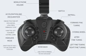 CS02 WiFi FPV interface