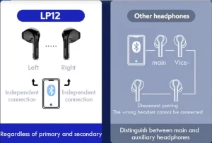 Lenovo LP12 Thinkplus Review compare to other