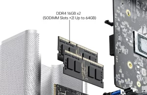 Minisforum MC560 ram