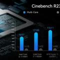 Minisforum NAD9 hardware