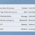 ANBERNIC RG405M specs