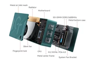 Beelink GTR7 and GTR7 Pro updradable