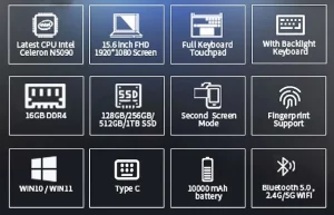 Meenhong X133 overview