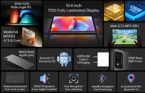 Teclast T40S 2023 overview