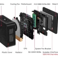 Beelink SER5 Max exploded view