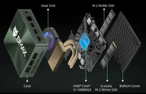 MAX B6 Plus configuration