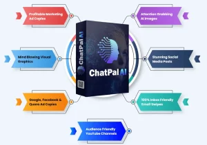 ChatPal AI Review how to wrok offer