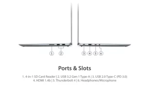 Lenovo IdeaPad 5i Pro interface