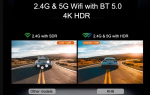 Mecool KH6 Review 5g wifi
